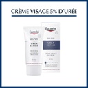 Eucerin UreaRepair Crème Visage 5% d'Urée