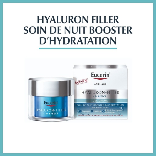 Eucerin Hyaluron-Filler 3x Effect Gel Crème Booster Night